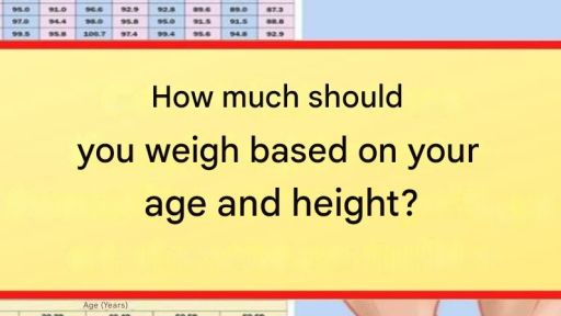 Of course! The “ideal” weight varies depending on several factors: height, age, gender, muscle mass, and body type. However, a general estimate can be made using the BMI (Body Mass Index), which is a standard method.
