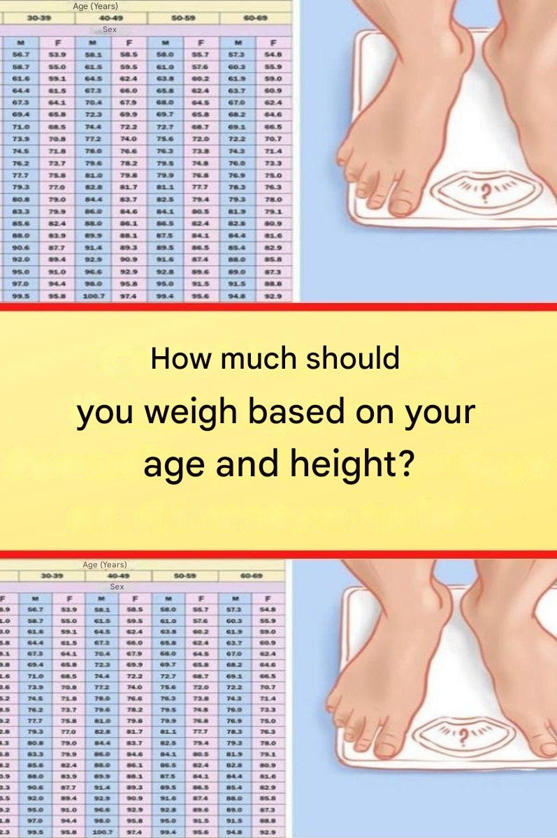 Of course! The “ideal” weight varies depending on several factors: height, age, gender, muscle mass, and body type. However, a general estimate can be made using the BMI (Body Mass Index), which is a standard method.